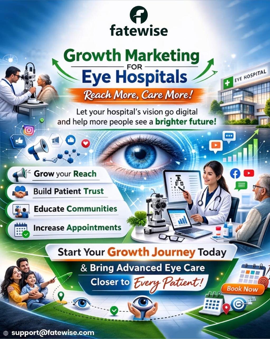 Growth Marketing for Eye Hospitals